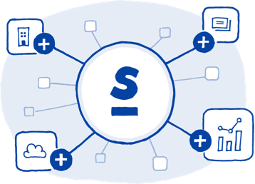 API Integration