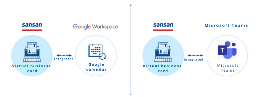 Google Microsoft Teams Integration