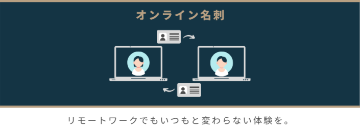 Virtual card blog banner JP