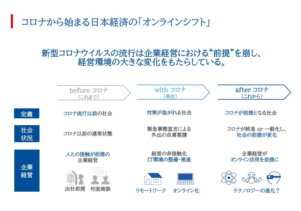 海外顧客基盤：コロナから始まる経済の「オンラインシフト」